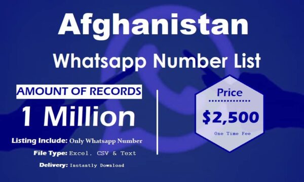 Afghanistan Ws Number 3 Million