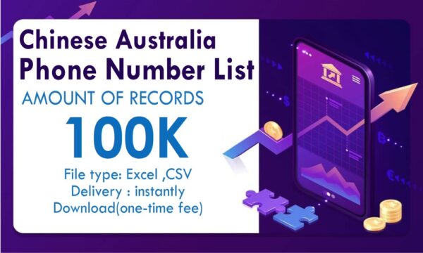 Chinese Australia Phone Number Small Order