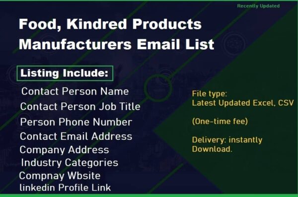 Food, Kindred Products Manufacturers Email List