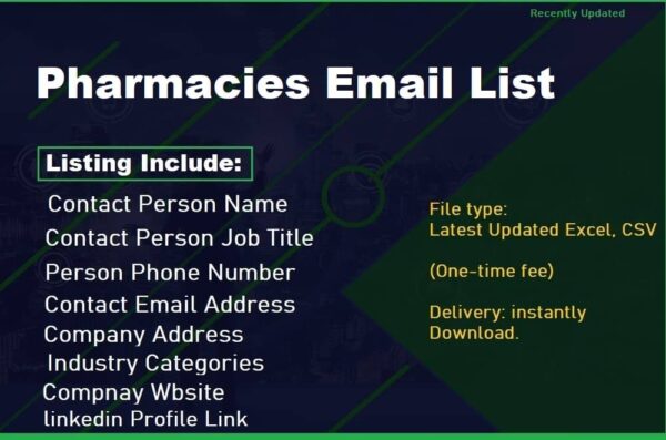 Pharmacies Email List