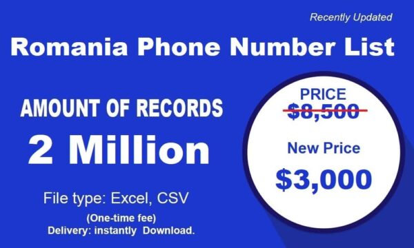 1 Millions Romania Phone Number