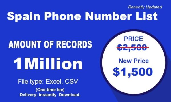 200K Spain Phone Number