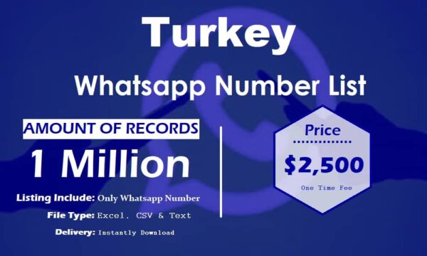 Turkey Ws Number 1 Million