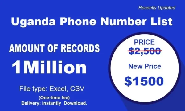 Uganda B2C Phone Number